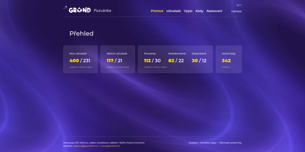 Admin, přehled a statistiky